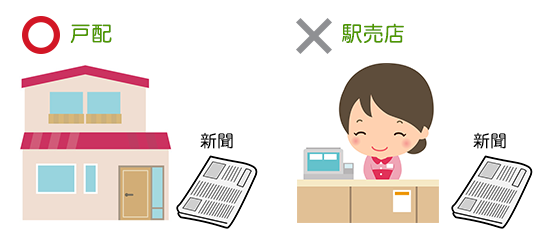 新聞は配達のものは軽減税率が適用されるが、駅売店では標準税率が適用されます。