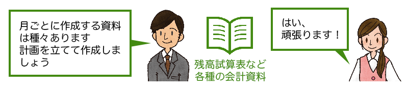 月ごとの資料は計画を立てて作成しましょう