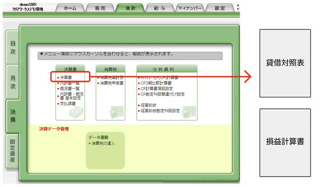 決算で作成する帳簿類