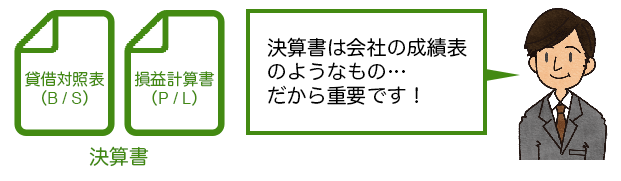 決算書は会社の成績表のようなもの、だから重要です