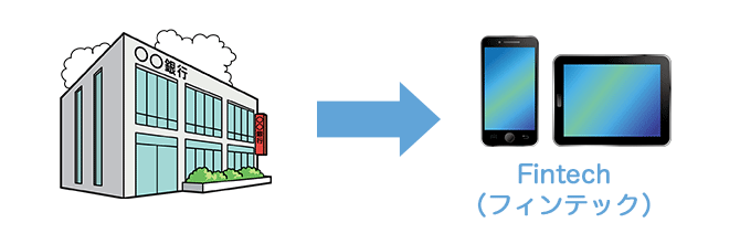 銀行のイラストとスマホとタブレット