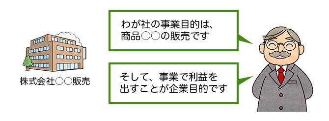 ビルと会社の目的を説明する中年サラリーマンのイラスト