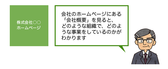 会社概要について説明するサラリーマンのイラスト