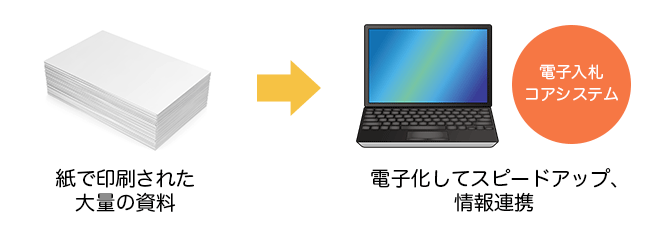 紙からパソコンへの電子化を表したイラスト