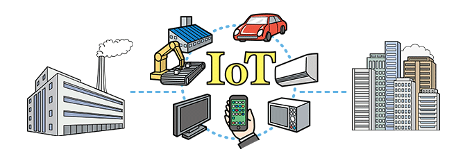 工場とIoTとビルのイラスト