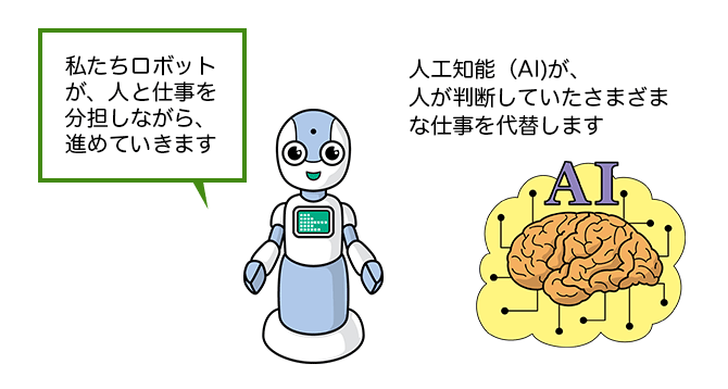 ロボットと人工知能のイラスト