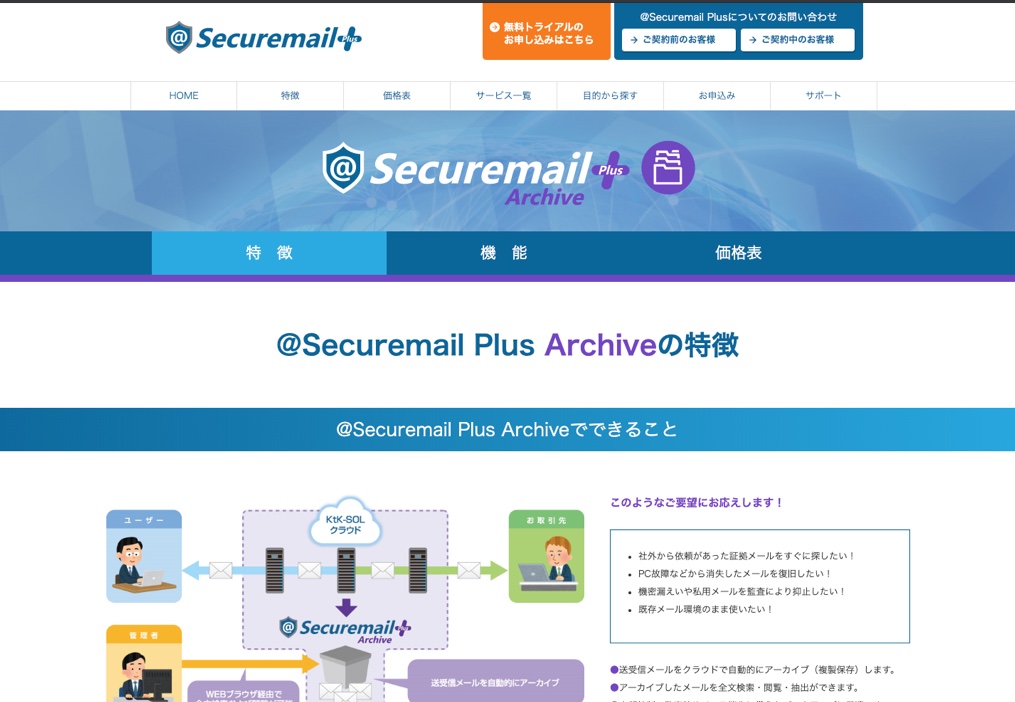 Securemail Plus Archive